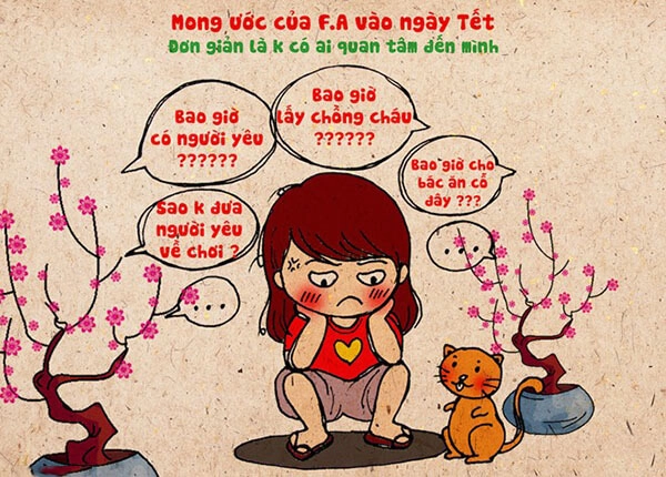 Ảnh meme tết mèo thể hiện các khoảnh khắc đáng yêu của mèo trong Tết.