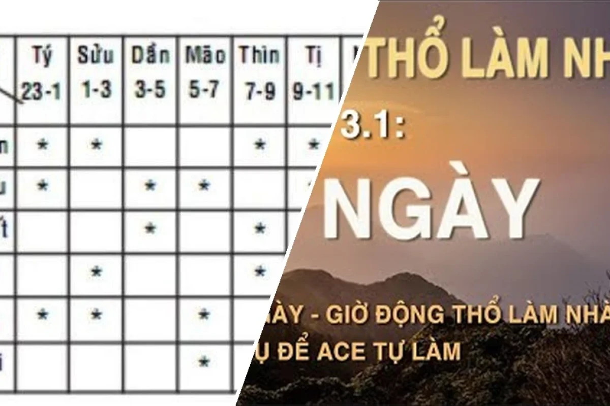 Cẩm nang xem ngày xấu động thổ làm móng năm 2026 Bính Ngọ
