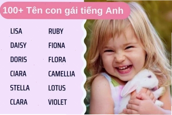 Tên tiếng Anh hay cho bé gái