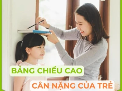 Bảng Chiều Cao Cân Nặng Chuẩn Của Bé Gái: Hướng Dẫn Chi Tiết Theo WHO
